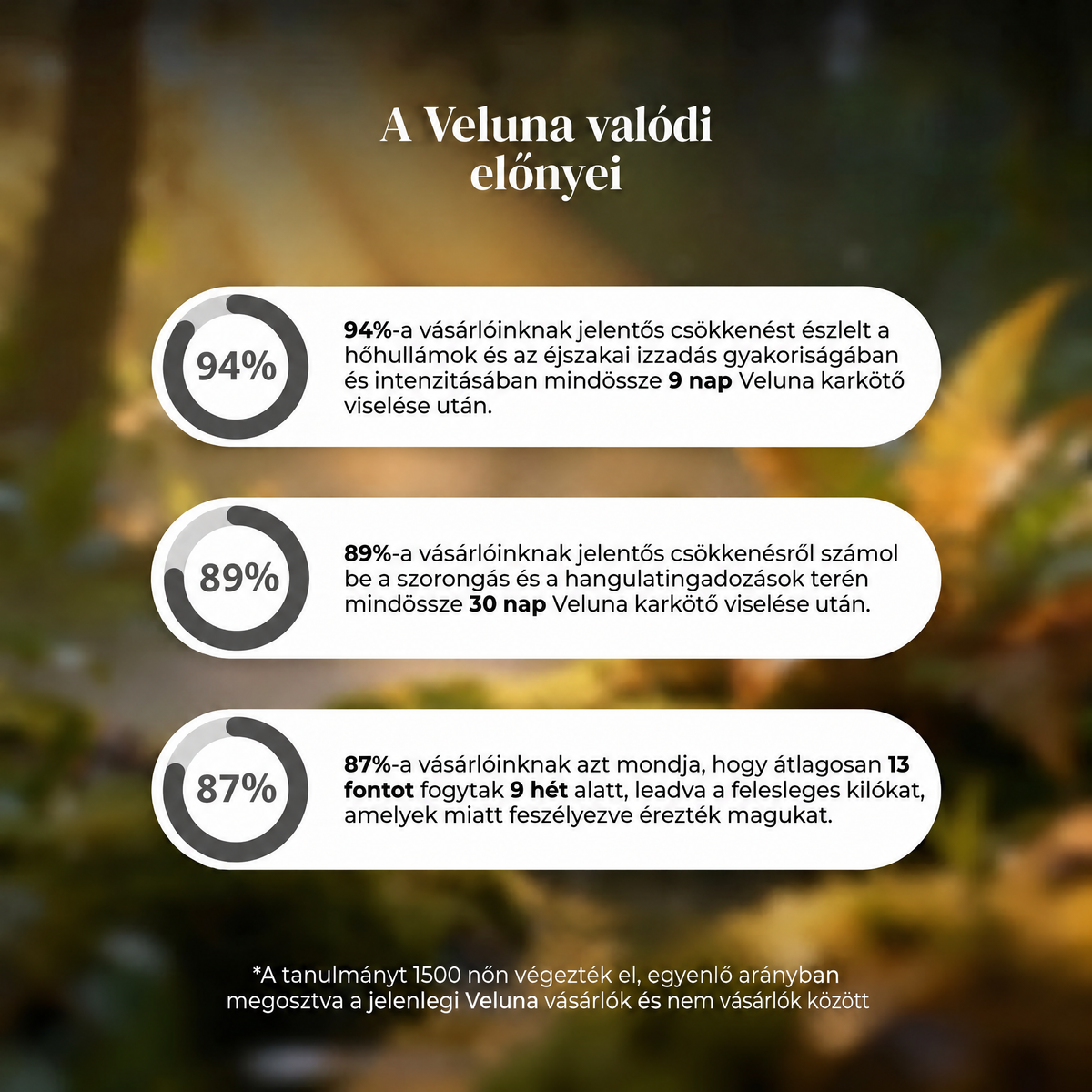 A Veluna karkötő valódi előnyei